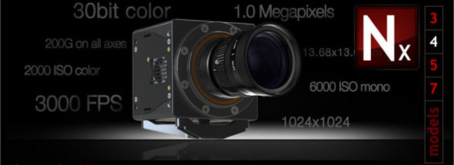 MotionXtra ٔzC(j) @΢Rz^ NX-4 ϵУNX4-S1 NX4-S2 NX4-S3